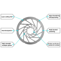 Lewis Bremsscheibe 180mm x 2.3mm Bike