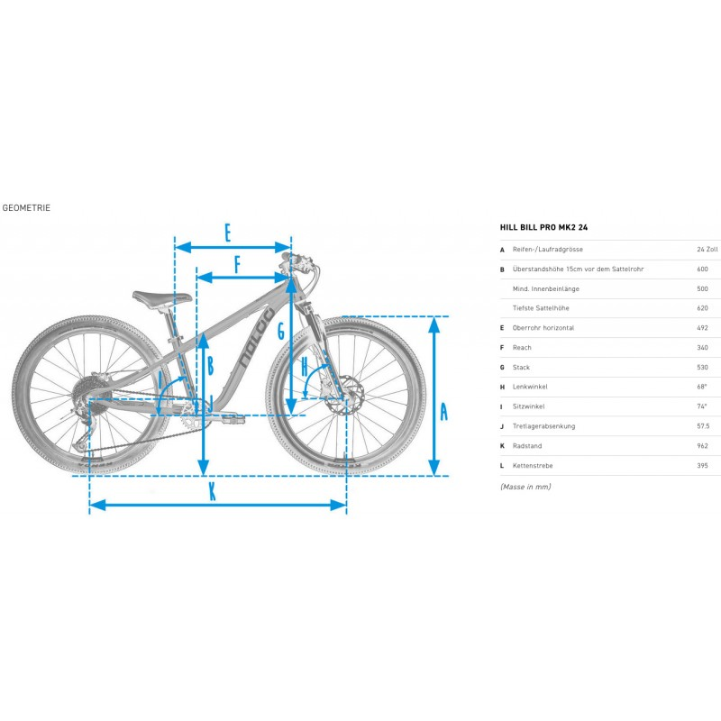 Hill Bill Pro 24 Mk2 11-Speed Petrol